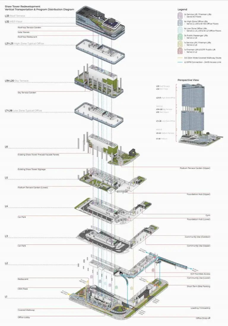 Shaw Tower Singapore building by Aedas - e-architect